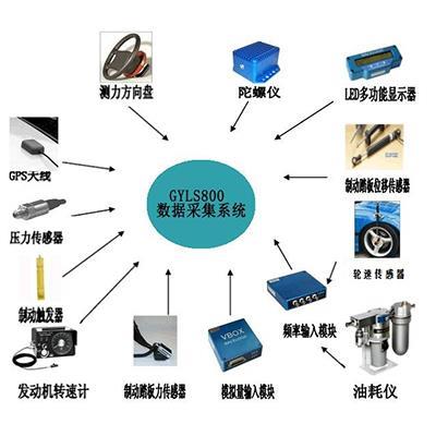 汽車(chē)整車(chē)性能路試儀 汽車(chē)整車(chē)性能路試儀