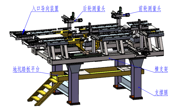 接觸式動(dòng)態(tài)面測(cè)量四輪定位儀 接觸式動(dòng)態(tài)面測(cè)量四輪定位儀
