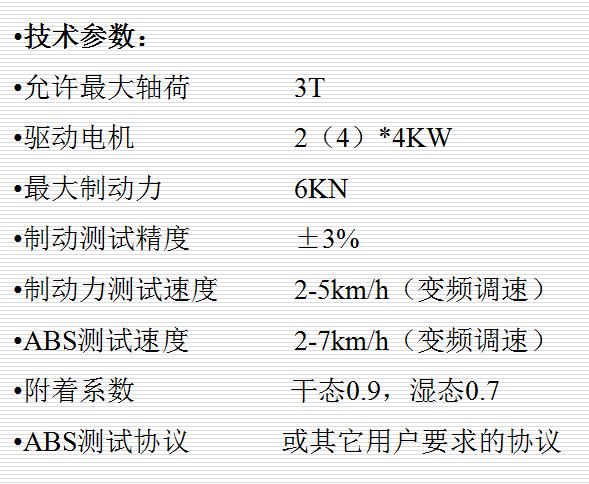 高速ABS制動試驗臺